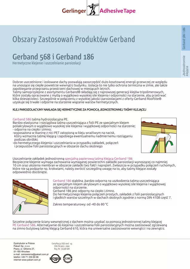 karta GERBAND 568 i 186