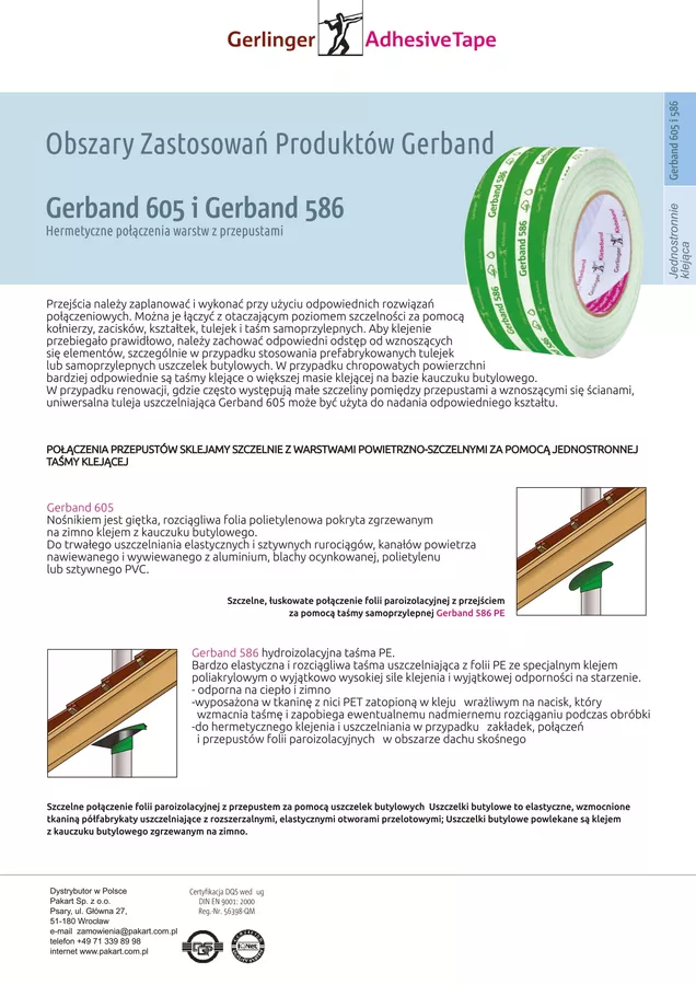 karta GERBAND 605 i 586