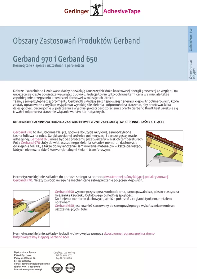 karta GERBAND 970 i 650